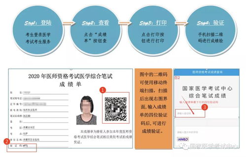 2020年执业医师第二试成绩查询入口12月30日前开通