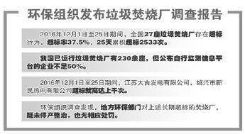 环保组织曝光 27座垃圾焚烧厂25天违规排放2533次，市容环境测评亟待加强第三方监督